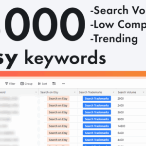 Keywords for Etsy Trending Products Etsy